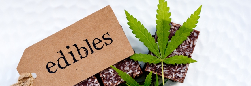 Image for Edibles at Work Blog